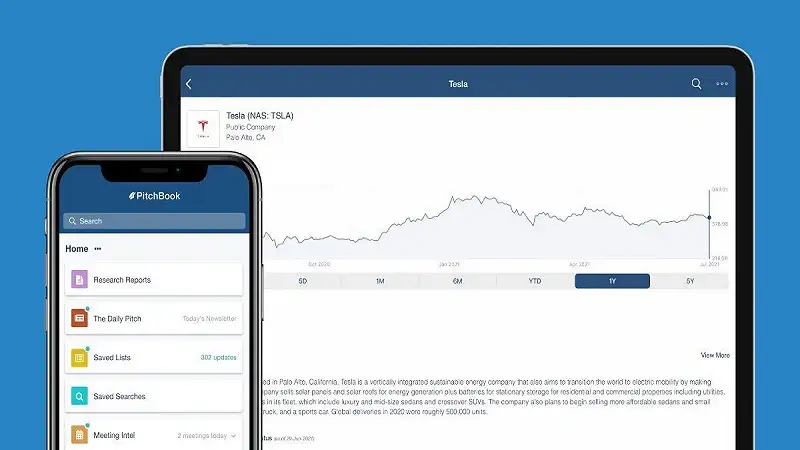 PitchBook VCs 108Bpost